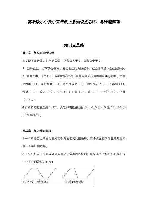 2022苏教版小学数学五年级上册知识点总结、易错题梳理