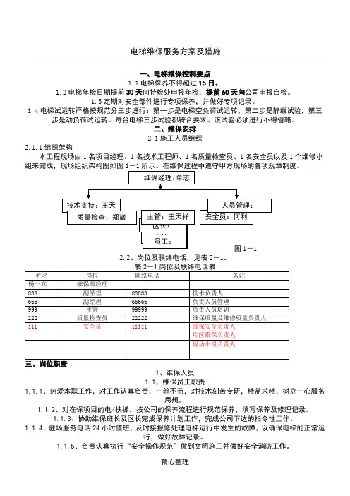 电梯维保服务方法及措施