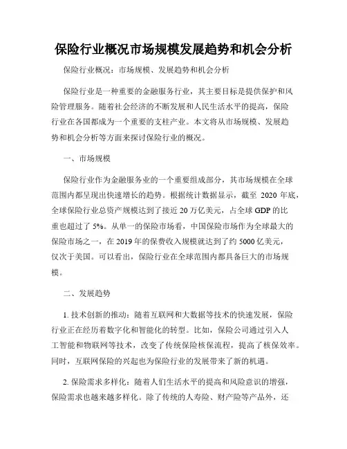 保险行业概况市场规模发展趋势和机会分析