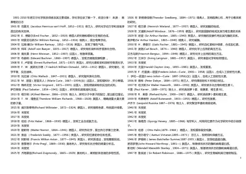 历年诺贝尔化学_生理或医学将获奖名单