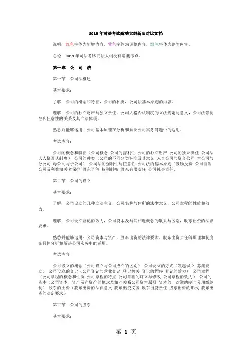 2019年司法考试商法大纲新旧对比文档精品文档16页