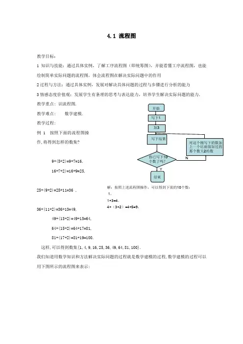 2019-2020学年人教A版选修1-2  4.1 流程图教案