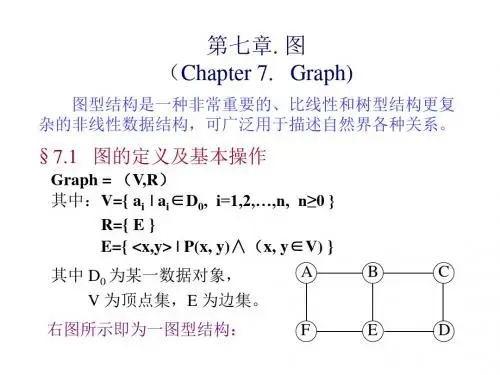 数据结构7-图