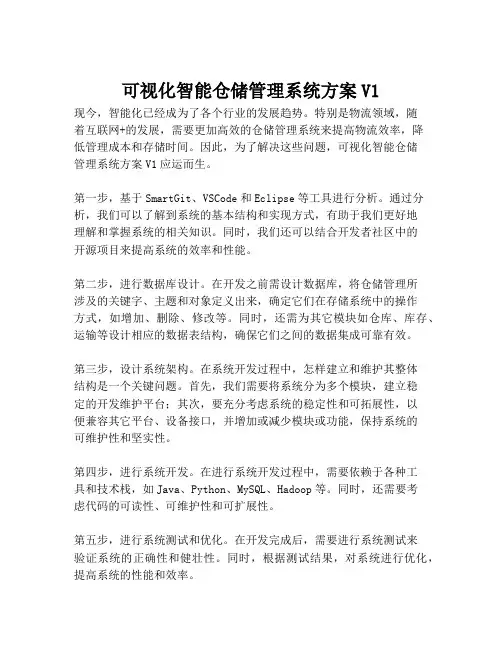 2023-可视化智能仓储管理系统方案V1-1