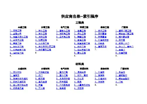 万科招标采购供应商管理名录