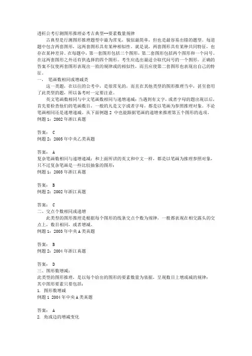 透析公考行测图形推理必考古典型--要素数量规律 