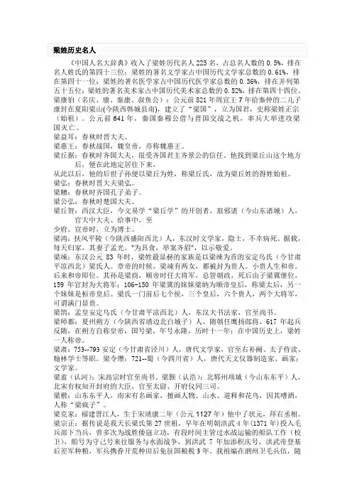 梁姓历史名人综述