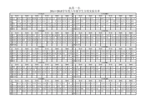 2014-2015学年度实验室分组名单0