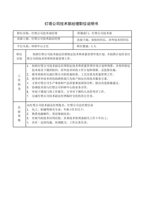灯塔公司技术部经理职位说明书
