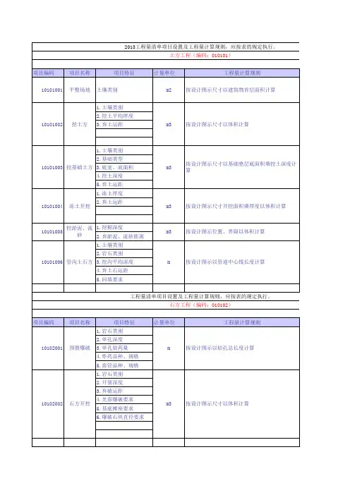 2013版建设工程工程量清单计量规范 (3)