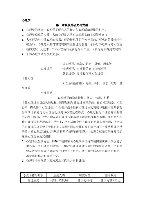 心理学知识点总结