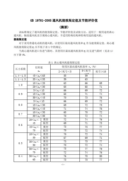 通风机能效限定值及节能评价值