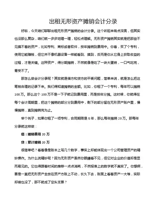 出租无形资产摊销会计分录