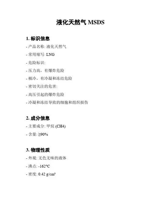 液化天然气MSDS
