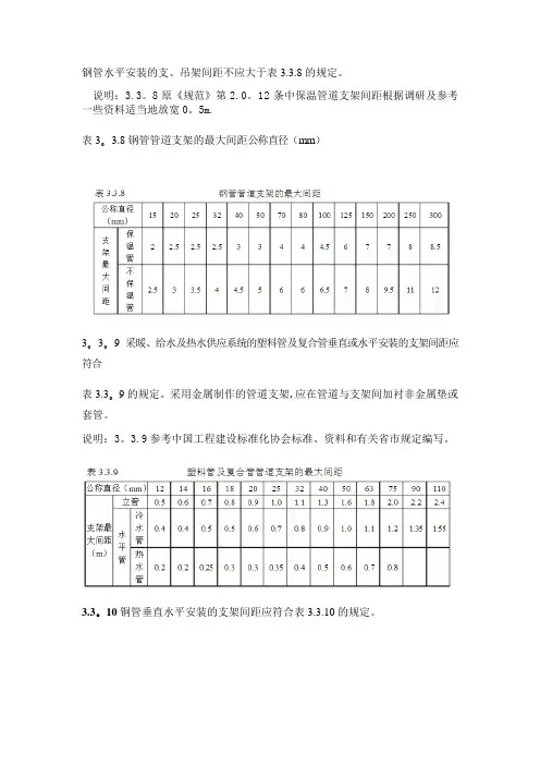 给排水施工规范(管道管架的最大间距)