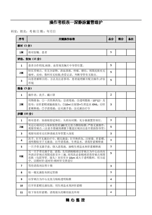 深静脉置管护理考核评分表格模板