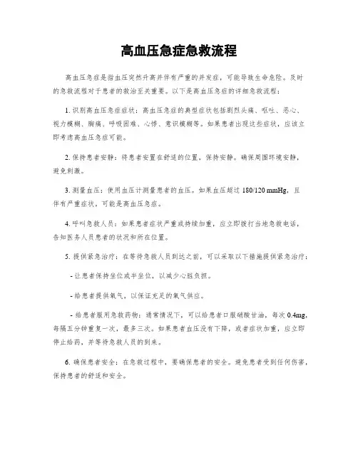 高血压急症急救流程