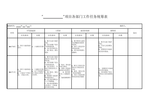 统筹计划表1