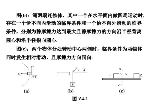 圆周运动中的临界问题ppt课件