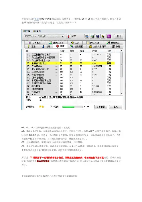 电脑硬盘05、c5、c6三项都是反映硬盘健康状况的三项数据