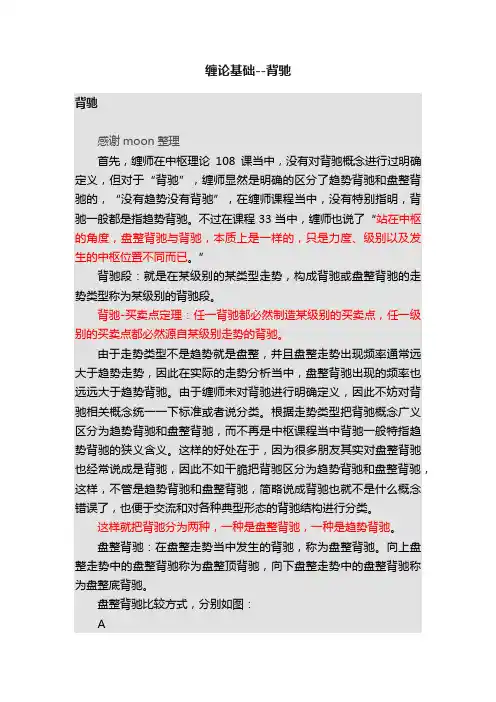 缠论基础--背驰