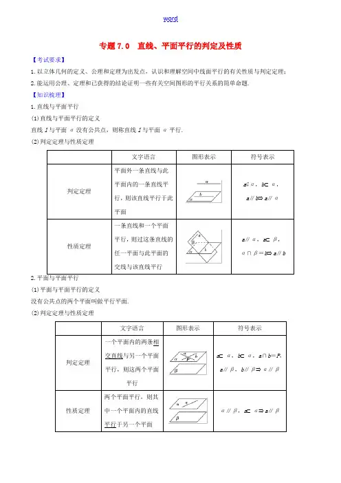 高考数学一轮复习 第七篇 立体几何与空间向量 专题7.3 直线、平面平行的判定及性质练习(含解析)-
