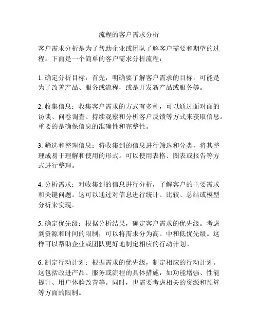 流程的客户需求分析
