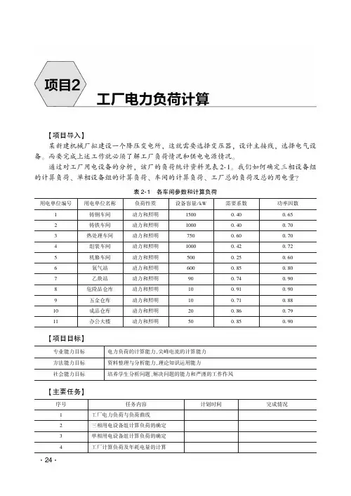 工厂供配电技术-工厂电力负荷计算