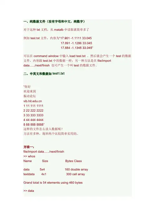 Matlab中读取txt文件的几种方法