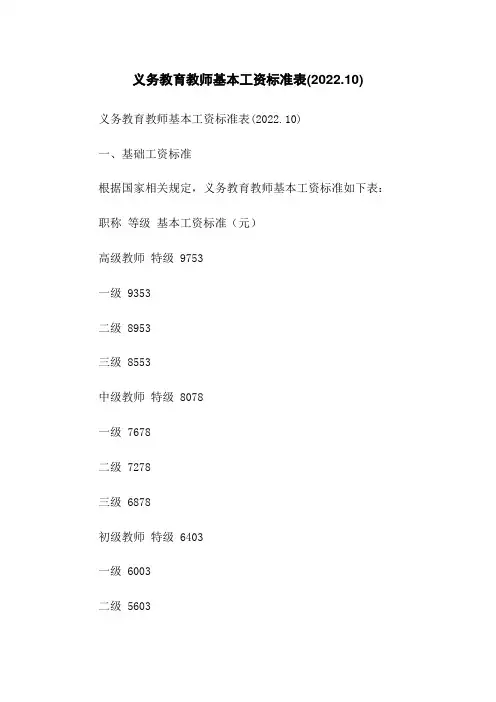 义务教育教师基本工资标准表(2022.10)
