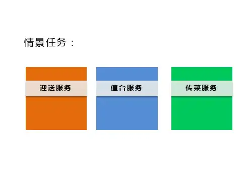 西餐服务PPT课件