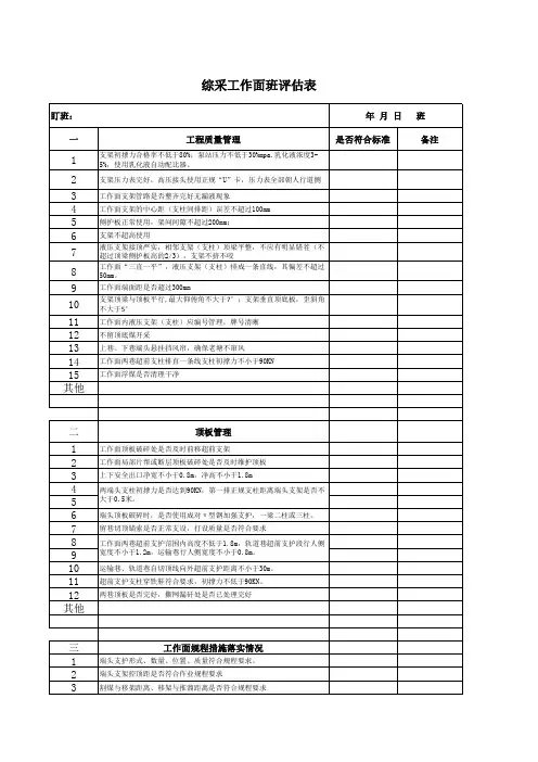 综采工作面班评估表