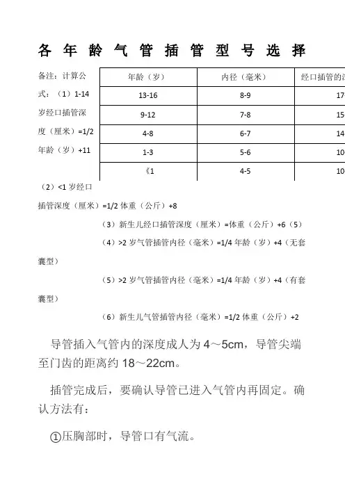 各年龄气管插管型号选择