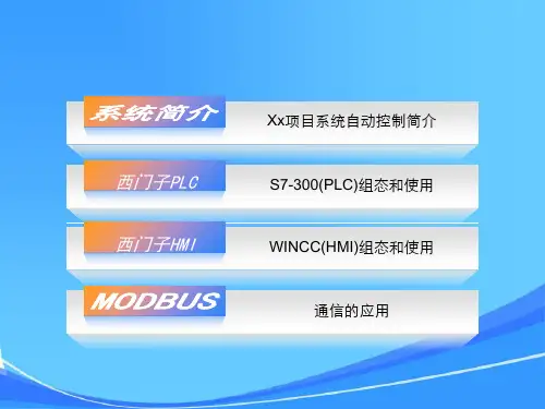 西门子系统培训(s7-300、wincc、modbus)