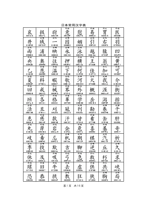 JP_日本常用汉字表