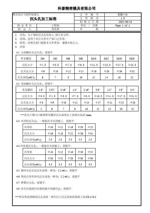 沉头孔加工标准