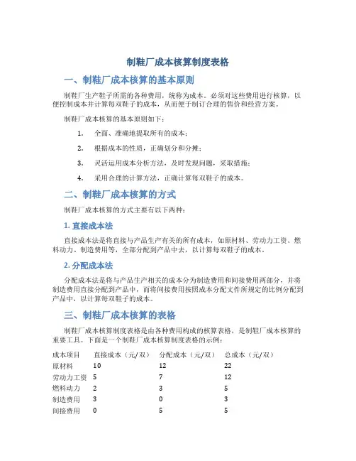 制鞋厂成本核算制度表格