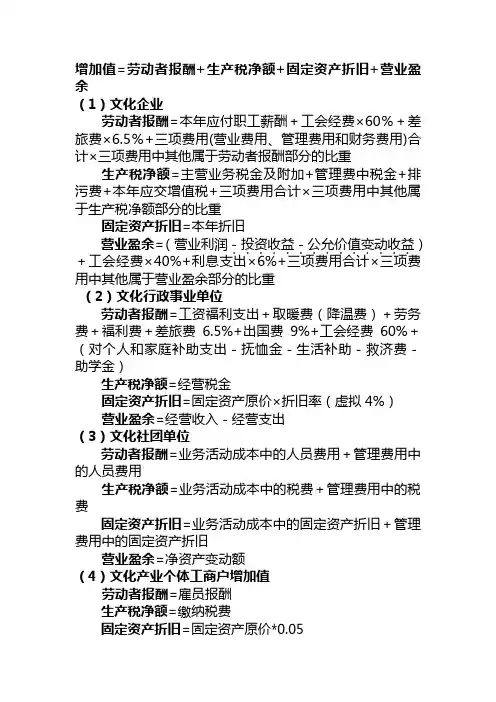 增加值