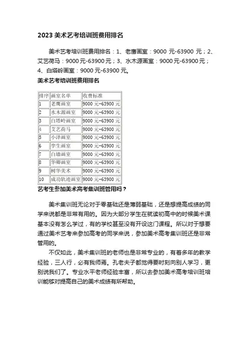 2023美术艺考培训班费用排名