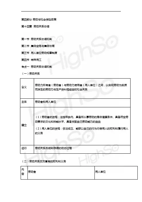 12中级级经济专业技术资格 人力资源管理专业知识与实务 冲刺串讲 王全一 第十四章 劳动