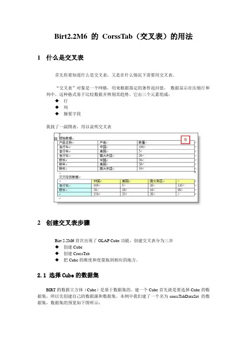 BIRT交叉表用法