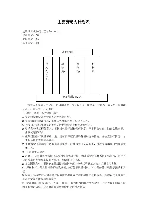 主要劳动力计划表
