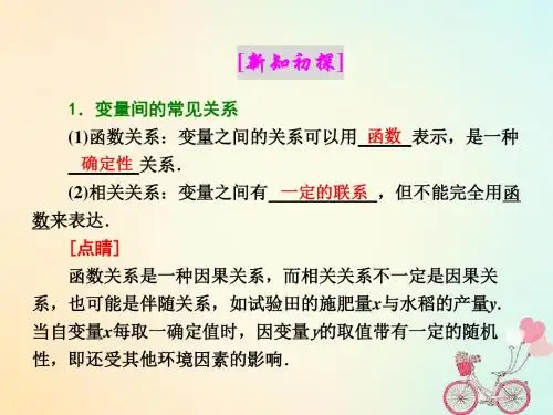 高中数学第2章统计2.4线性回归方程课件