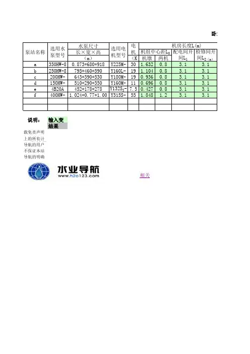 泵站选型(机房尺寸拟定)