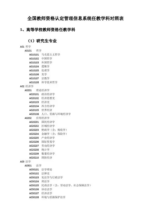 高校教师资格证任教学科对照表