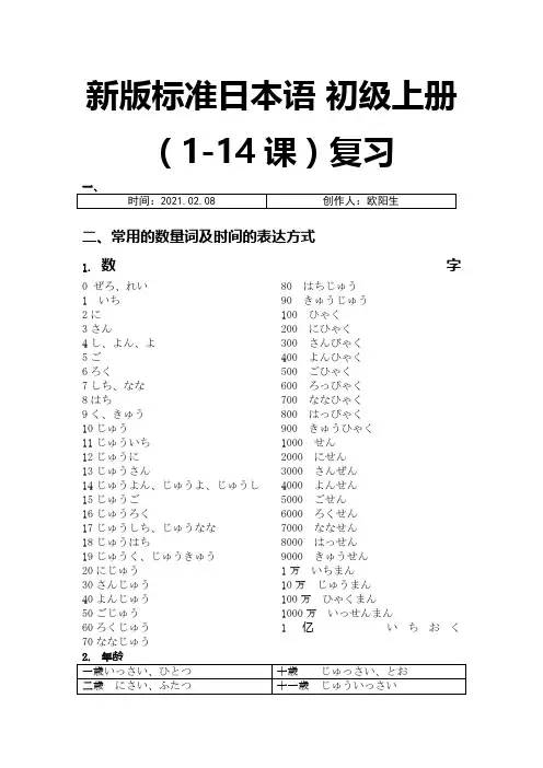 新版标准日本语 初级上册(1-14课)练习题之欧阳生创编