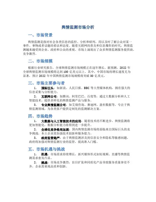 舆情监测市场分析