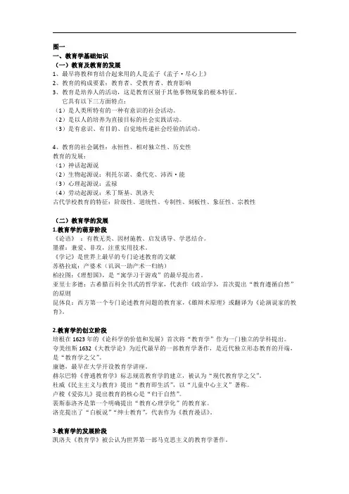 教师资格证小学科目二重点