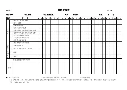 岗位点检表