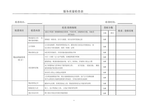 (完整版)物业服务品质检查表